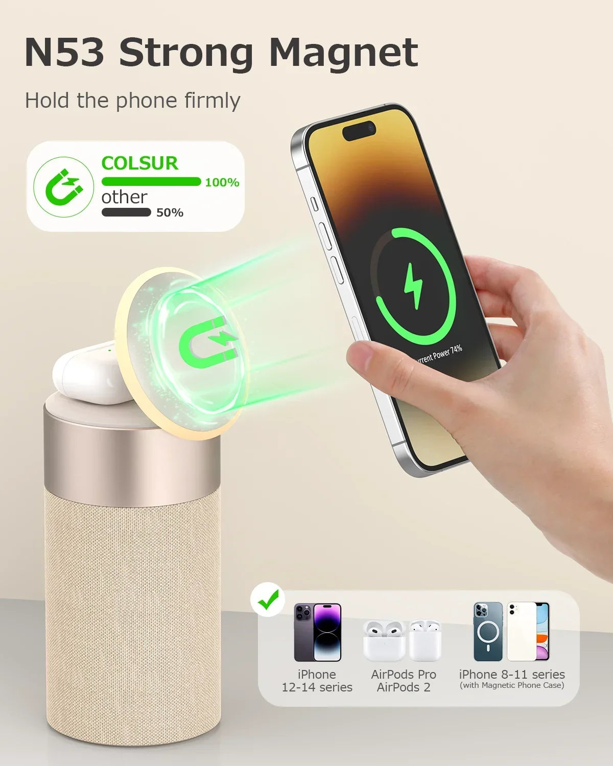 CHARGEUR SANS FIL MULTIFONCTION MAGNÉTIQUE AVEC HAUT-PARLEUR BLUETOOTH ET RÉVEIL