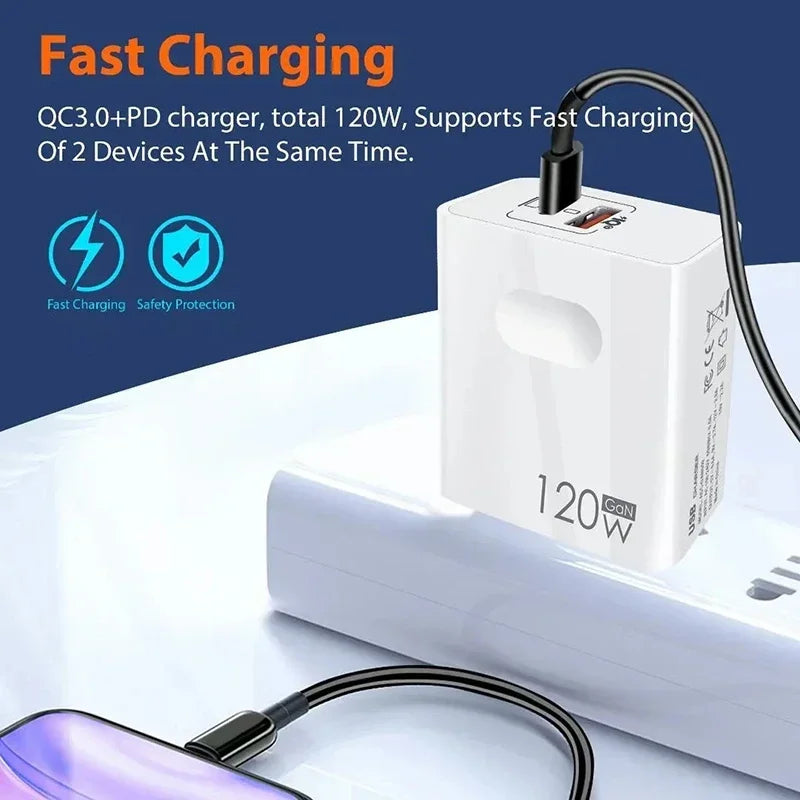 ADAPTATEUR DE CHARGEMENT ULTRA RAPIDE USB-C PD CHARGEUR USB POUR TÉLÉPHONE, ORDINATEUR PORTABLE, TABLETTE, MACBOOK