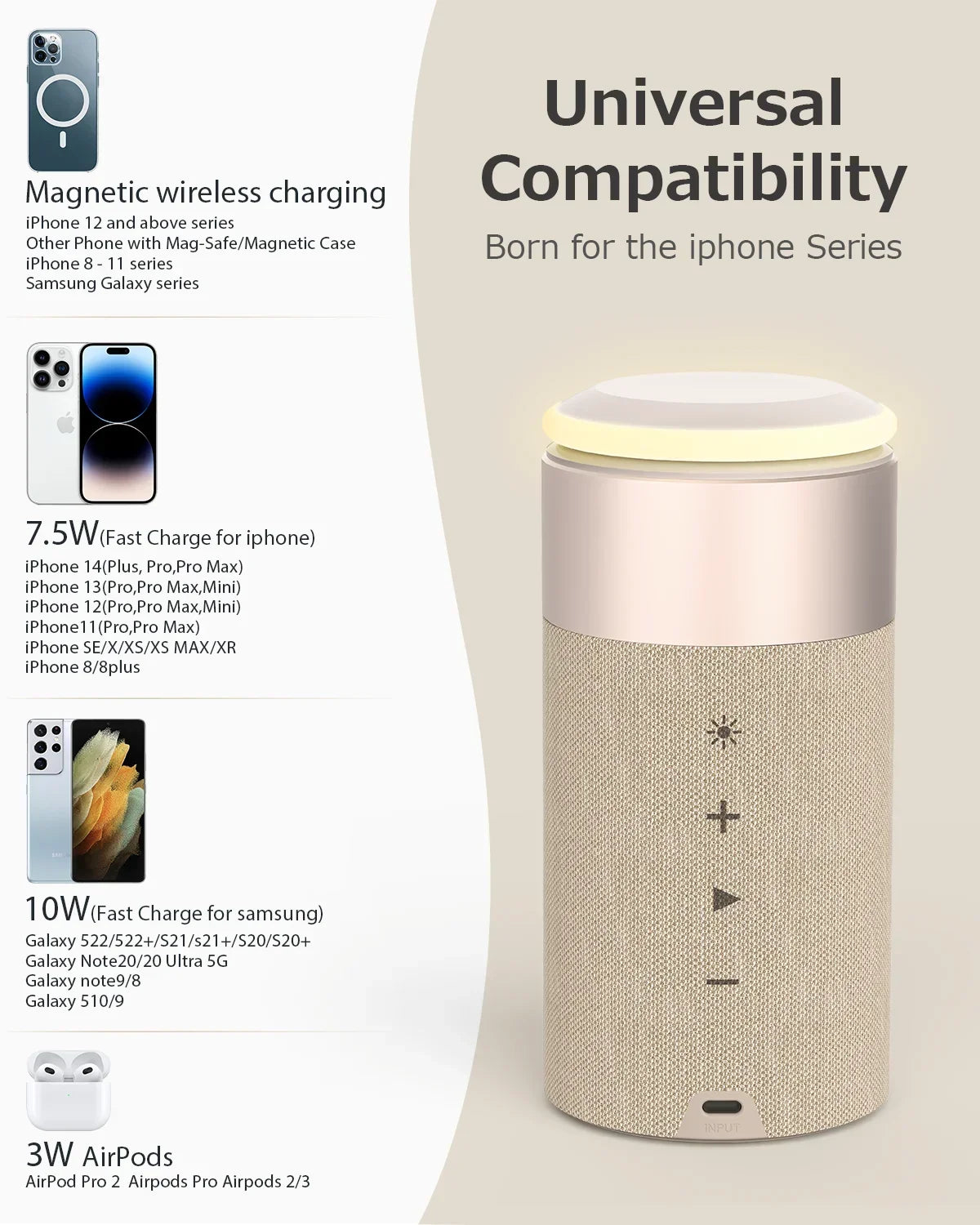 CHARGEUR SANS FIL MULTIFONCTION MAGNÉTIQUE AVEC HAUT-PARLEUR BLUETOOTH ET RÉVEIL