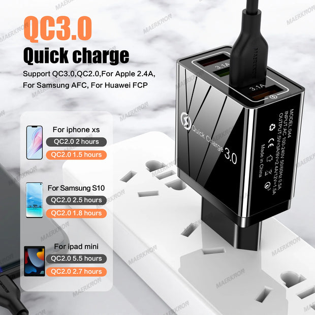 CHARGEUR MURAL 4 PORTS USB RAPIDE POUR TÉLÉPHONE – ADAPTATEUR D’ALIMENTATION