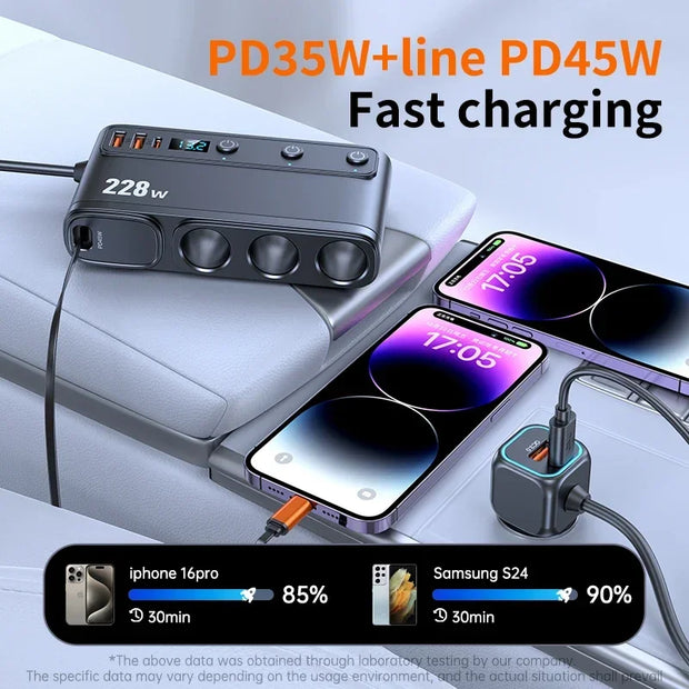 ADAPTATEUR CHARGE RAPIDE VOITURE 9 EN 1 AVEC 3 PRISES PD INDÉPENDANTES ET RÉPARTITEUR D’ALLUME-CIGARE
