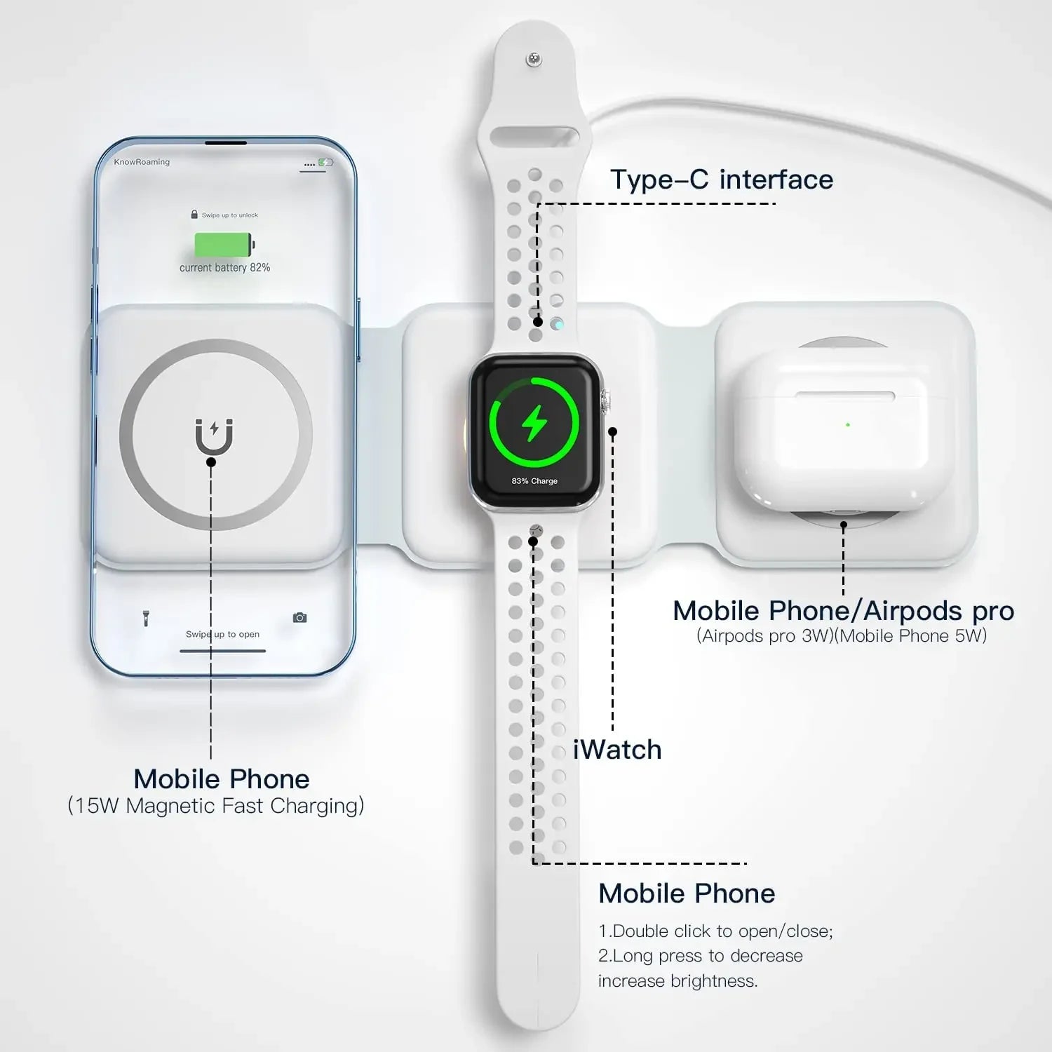 STATION DE CHARGE SANS FIL MAGNÉTIQUE 3 EN 1 POUR IPHONE APPLE WATCH AIRPODS