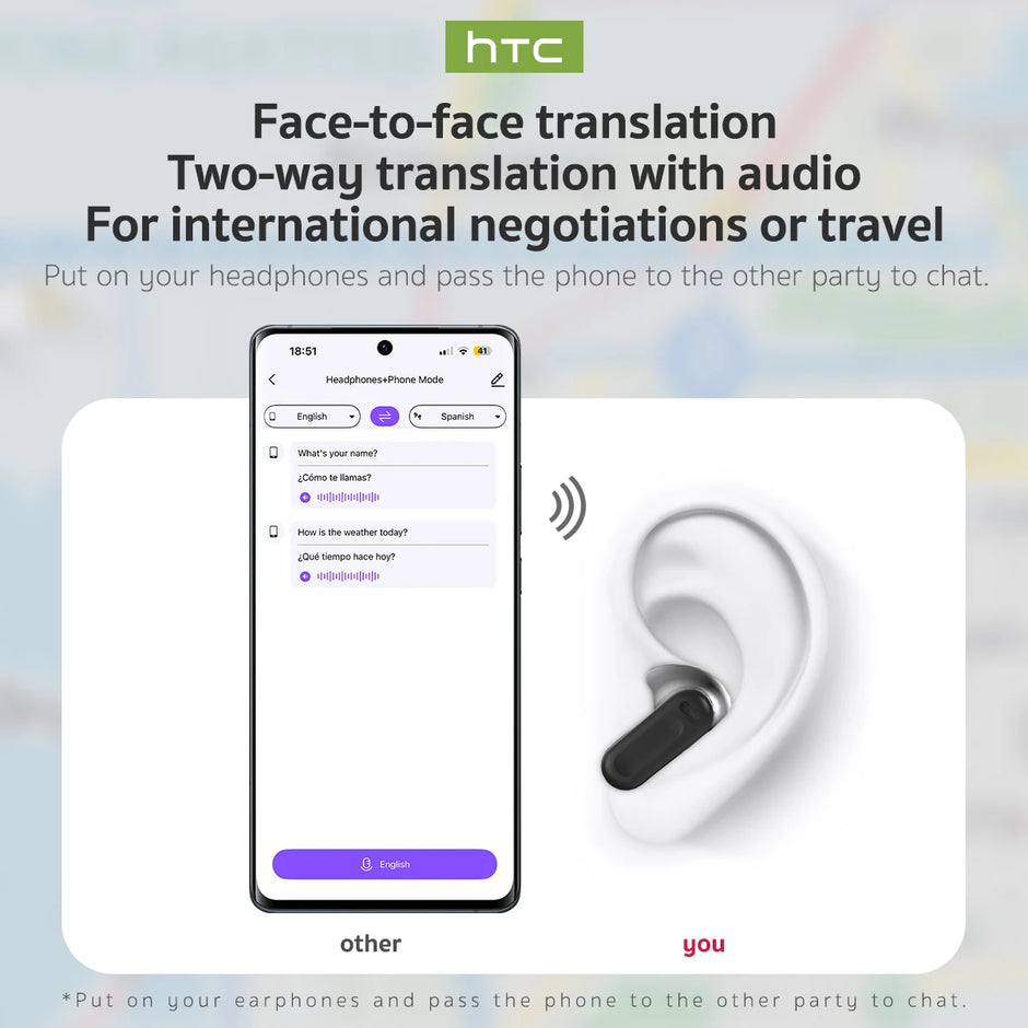 HTC NE20 NOUVEAUX ÉCOUTEURS SANS FIL BLUETOOTH