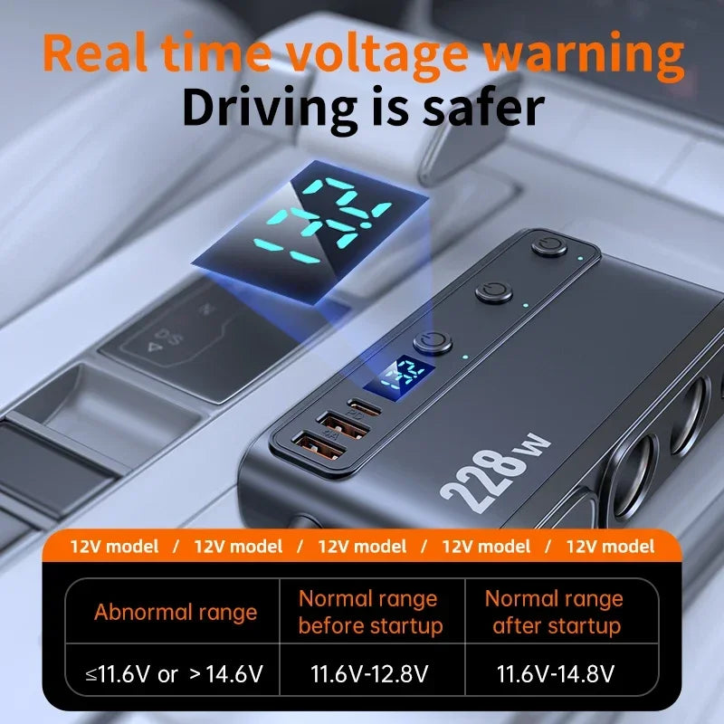 ADAPTATEUR CHARGE RAPIDE VOITURE 9 EN 1 AVEC 3 PRISES PD INDÉPENDANTES ET RÉPARTITEUR D’ALLUME-CIGARE
