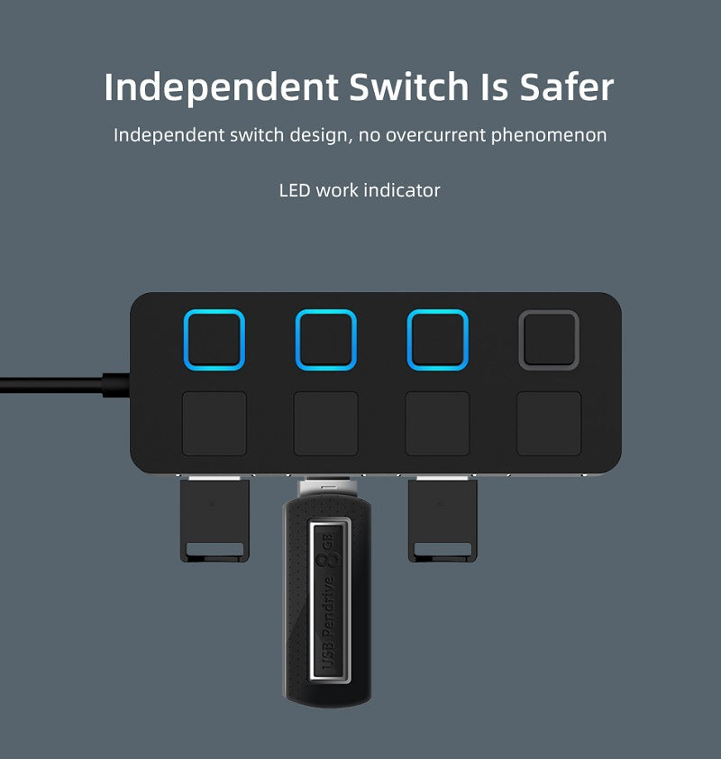 ACEELE RÉPARTITEUR USB 2.0 HUBS