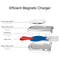 REGARDER L'ADAPTATEUR PORTABLE CHARGEUR SANS FIL