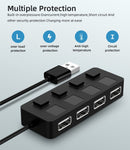 ACEELE RÉPARTITEUR USB 2.0 HUBS